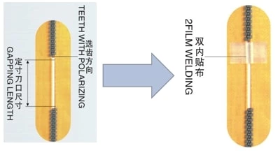 HY-102S Full-Auto Plastic Zipper Tape Sealing Machine