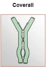 Zipper Styles