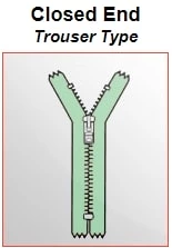 Zipper Styles