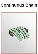 Zipper Styles