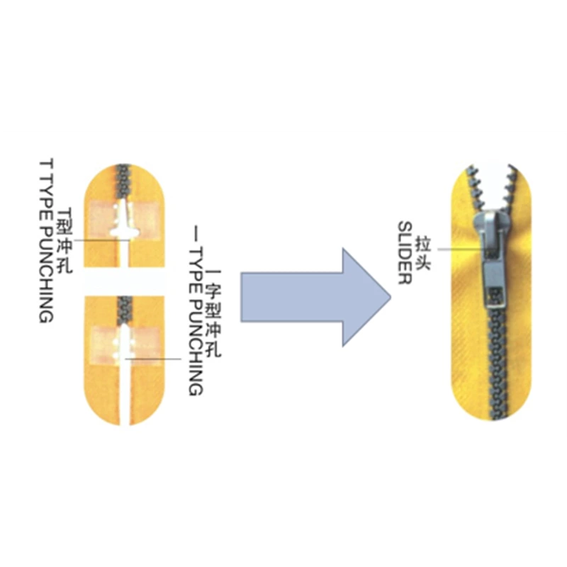HY-133S-A Auto Plastic Zipper Slider Mounting Machine