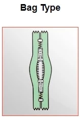 Zipper Styles