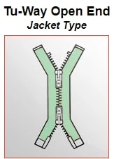 Zipper Styles